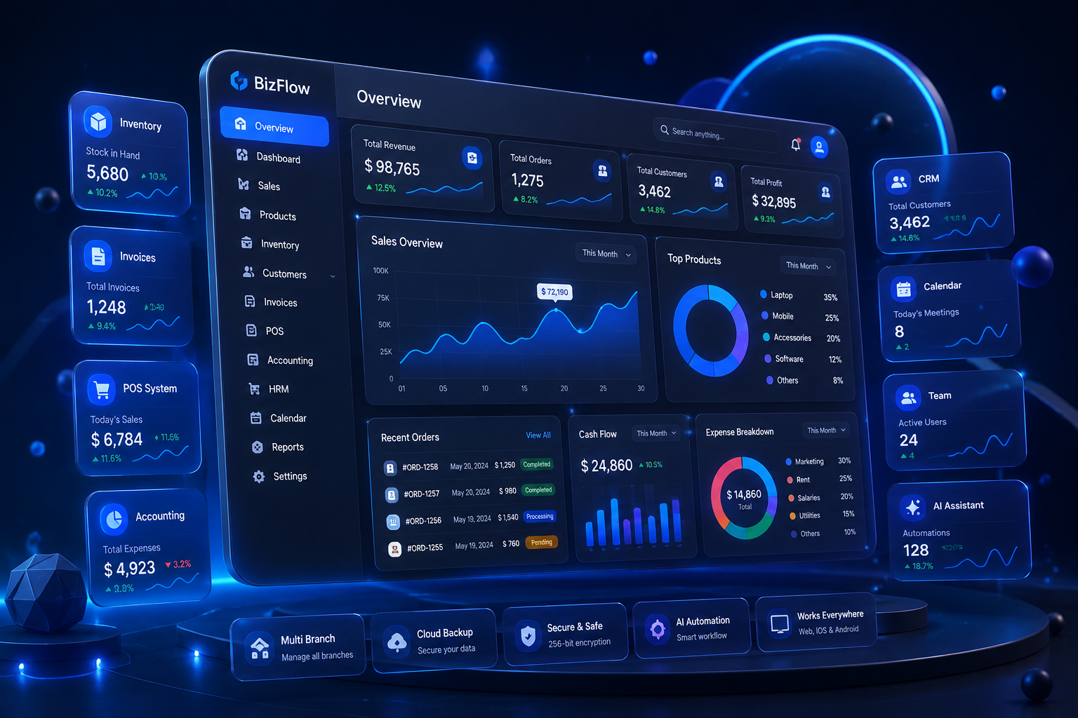 BizFlow Platform Preview